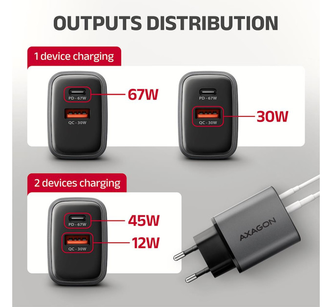 AXAGON Мережевий зарядний пристрій з дисплеєм AXAGON ACU-PQ67D, 2x port (USB + USB-C), PD3.0/QC4+/PPS/Apple, 67W, сірий