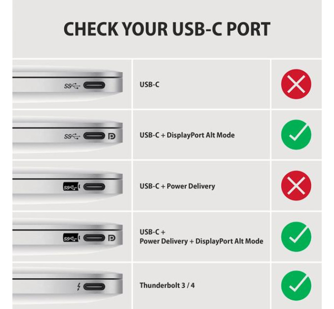 AXAGON Кабель AXAGON RVC-DPC USB-C-DisplayPort, 1.8m, 4K/60Hz, чорний