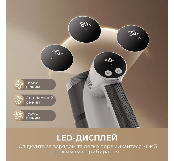 MOVA Акумуляторний пилосос Mova S1 (V2594E)