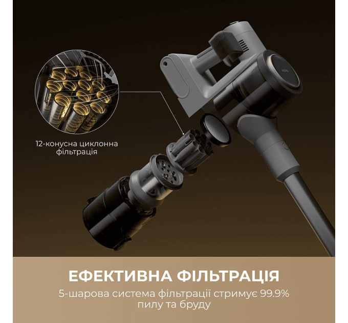 MOVA Акумуляторний пилосос Mova S1 (V2594E)