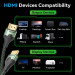 Vention Кабель Vention HDMI - HDMI V 2.1 (M/M), 3 м, Green (ALOGI)