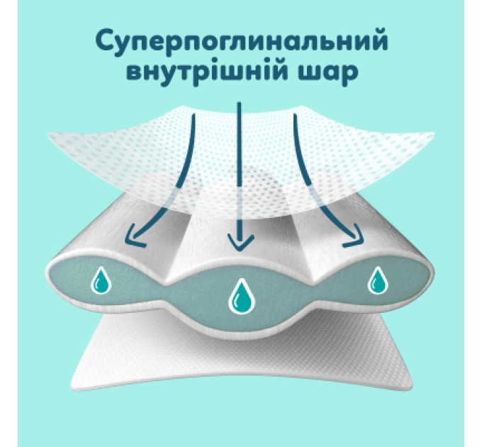 Pampers Підгузки Pampers Premium Care Розмір 7 (15+ кг) 120 шт (8006530223638)
