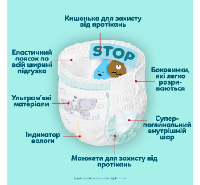 Pampers Підгузки Pampers Premium Care Pants Розмір 5 (11-16 кг) 50 шт (8006530320085)