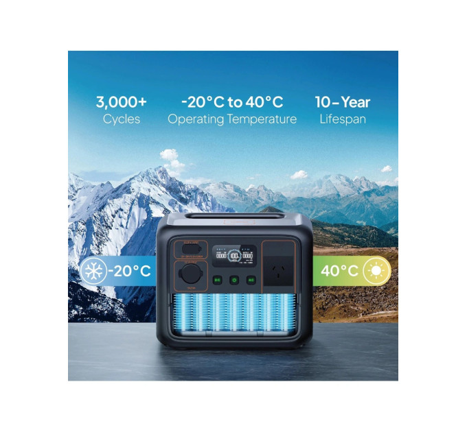 BLUETTI Зарядна станція Bluetti AC50P, 504Wh, 700W, LiFePO4_OEM