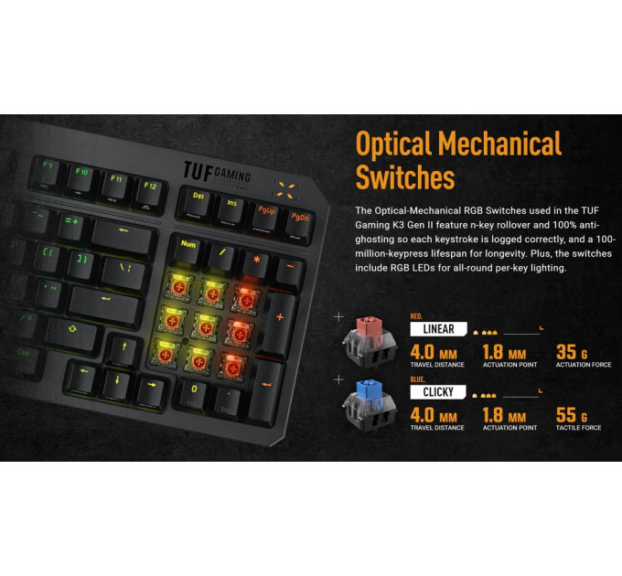 ASUS Клавiатура Asus TUF Gaming K3 Gen II Opti-Mech RGB 97key Switches ABS Black (90MP0390-BKMA00)_promo