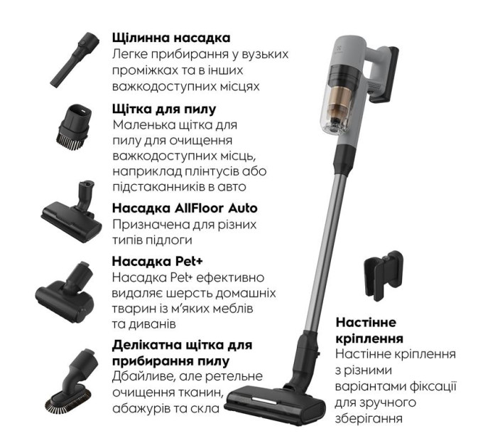 Electrolux HA Пилосос Electrolux бездротовий, конт пил -0.3л, автон. робота до 50хв, вага-2.29кг, HEPA12, AutoMode, 5 насадок, сірий