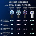 Braun Насадка для зубної електрощітки Braun Oral-B iO RB CBF-8 Ultimate Clean Black (8 шт)