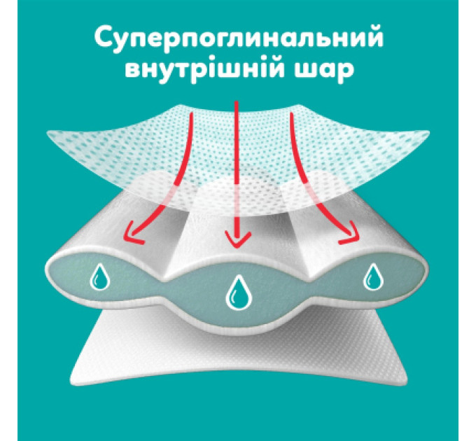 Pampers Підгузки Pampers Active Baby Pants Розмір 7 (15+ кг) 108 шт (8006530305747)