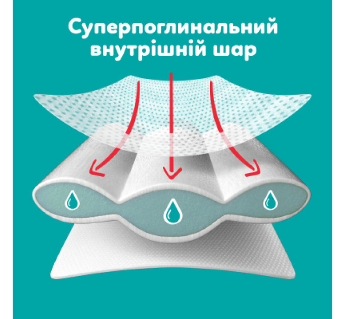 Pampers Підгузки Pampers Active Baby Pants Розмір 5 (11-17 кг) 136 шт (8006530305679)