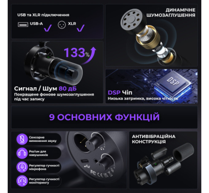 Fifine Мікрофон Fifine K688CT USB/XLR Black (K688CT)