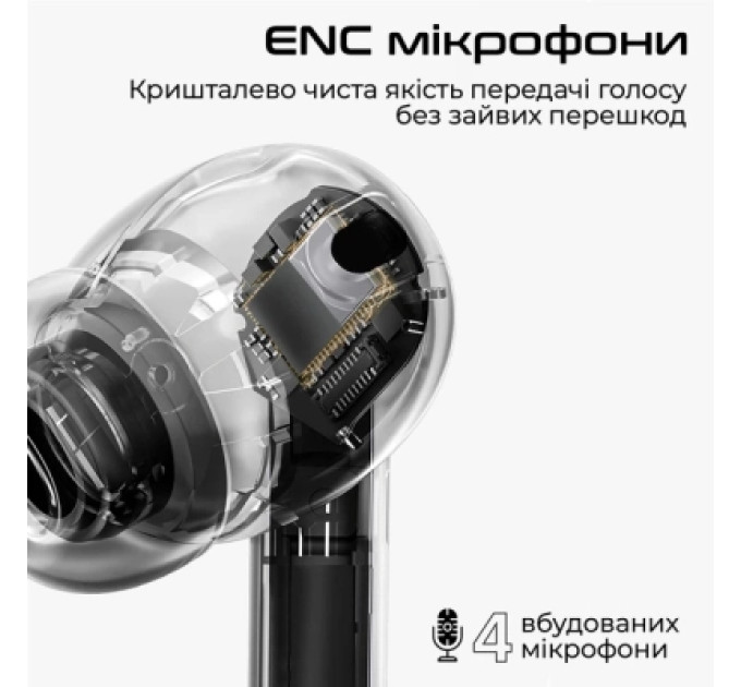 HIFuture Навушники HiFuture SonicAir Green (sonicair.green)