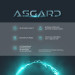ASGARD Персональний комп`ютер ASGARD (A78X3D.32.S10.57.7238)