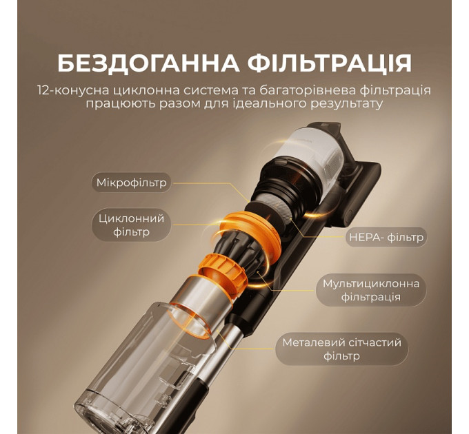 Deerma Акумуляторний пилосос Deerma Z50 Combo (VCES141)