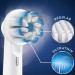 Braun Насадка для зубної електрощітки Braun Oral-B Pro Sensitive Clean EB60X (4 шт)