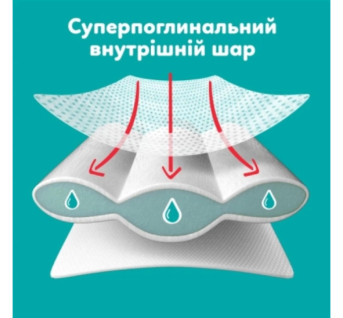 Pampers Підгузки Pampers Active Baby Pants Розмір 3 (6-11 кг) 180 шт (8006530305716)