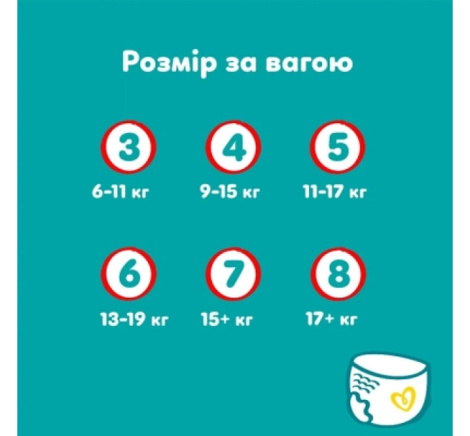 Pampers Підгузки Pampers Active Baby Pants Розмір 3 (6-11 кг) 180 шт (8006530305716)