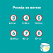 Pampers Підгузки Pampers Active Baby Pants Розмір 3 (6-11 кг) 180 шт (8006530305716)