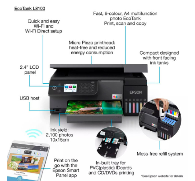 Epson Багатофункціональний пристрій Epson L8100 WI-FI (C11CK94401)