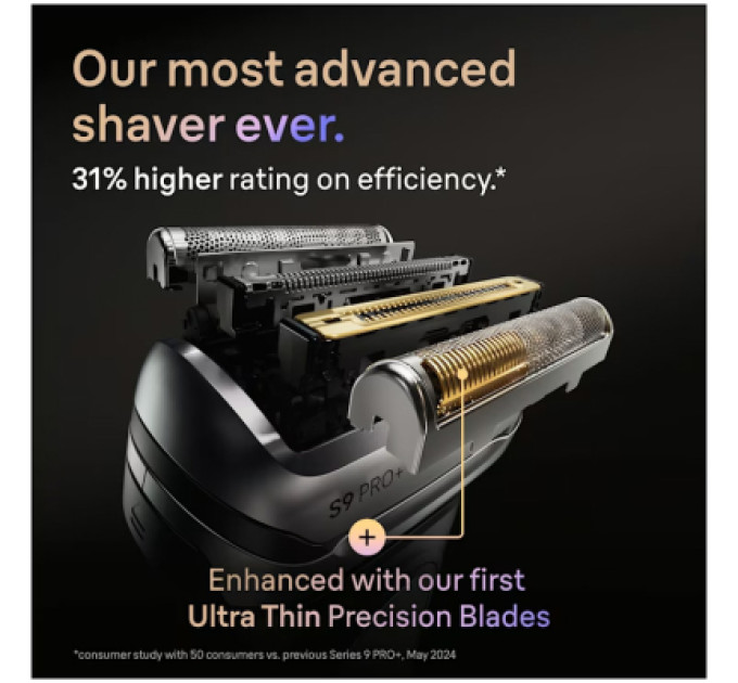 Braun Аксесуари до електробритв Braun 96M
