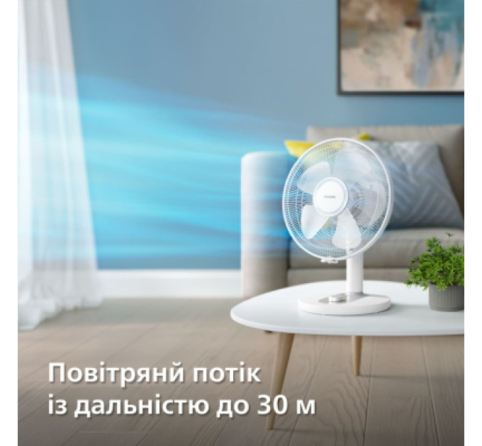 Вентилятор Philips CX1030/00