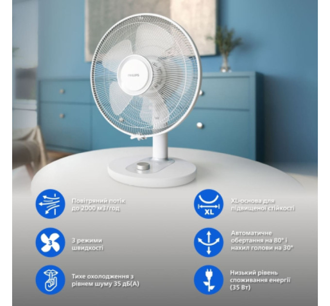 Вентилятор Philips CX1030/00