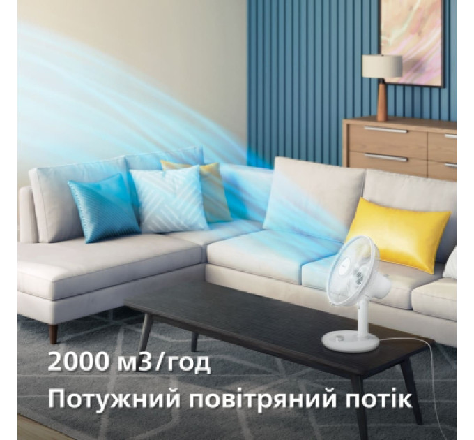 Вентилятор Philips CX1030/00