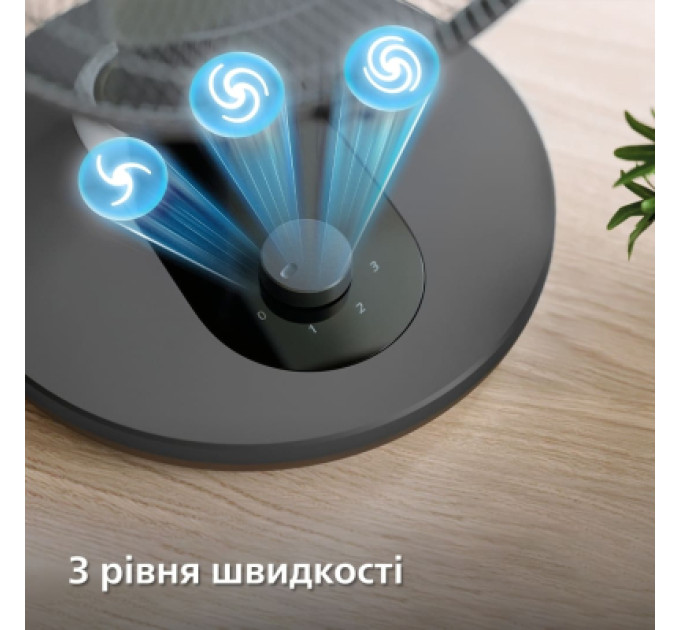 Philips Вентилятор Philips CX1030/01