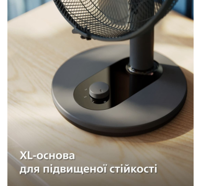 Philips Вентилятор Philips CX1030/01