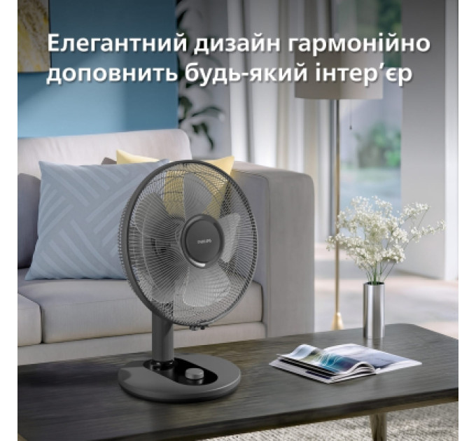 Philips Вентилятор Philips CX1030/01