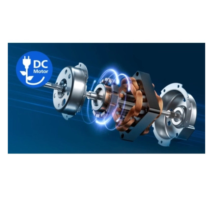 Philips Вентилятор Philips CX7550/01