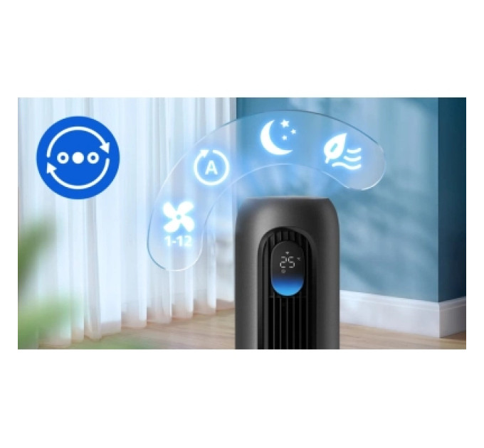 Philips Вентилятор Philips CX7550/01