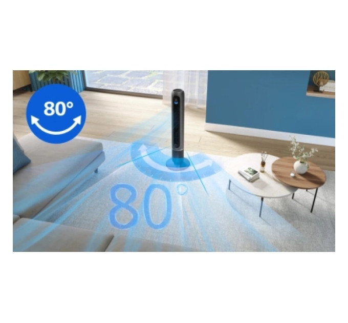 Philips Вентилятор Philips CX7550/01