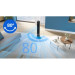Philips Вентилятор Philips CX7550/01