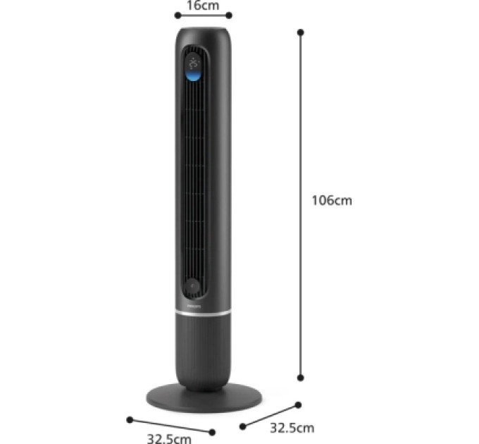 Philips Вентилятор Philips CX7550/01