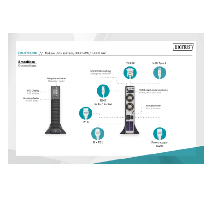 Digitus Пристрій безперебійного живлення Digitus 3000VA/3000W (DN-170096)
