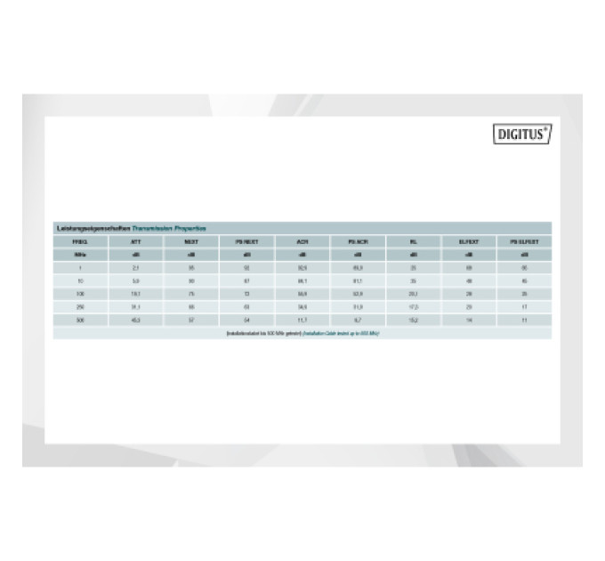 Digitus Кабель мережевий Digitus FTP 305м, cat.6A, AWG 23/1, CU, LSZH-1, blue (U-FTP) (DK-1625-A-VH-305)