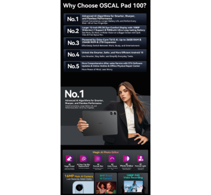Oscal Планшет Oscal Pad 100 12.0" 6/256GB 4G (LTE) Sky Blue (6931548326335)