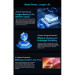 Oscal Планшет Oscal Pad 100 12.0" 6/256GB 4G (LTE) Sky Blue (6931548326335)