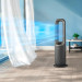 Philips Очисник повітря Philips AMF970/10