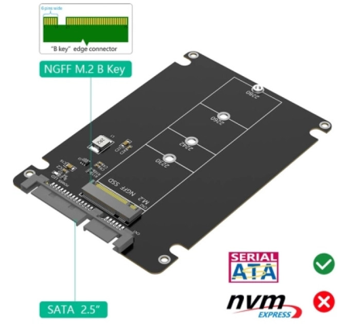 Dynamode Конвертор Dynamode 2.5'' SATA to M.2 (NGFF) SSD 22*30mm, 22*42mm, 22*60mm, 22*80mm (S103-1N-P)