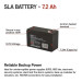 EMOS Батарея до ДБЖ EMOS B9674 AGM 12V 7,2Ah fast 6,3mm (B9674)