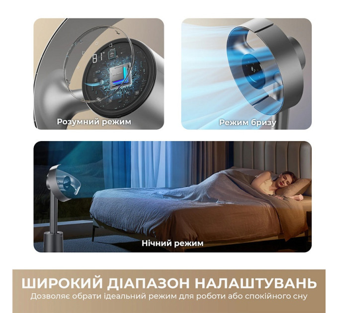 Dreame Вентилятор Dreame Bladeless Fan MF10 (CVF22A)