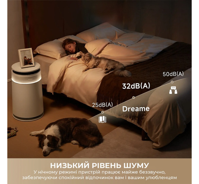 Dreame Очищувач повітря Dreame FP10 (CVF16A)