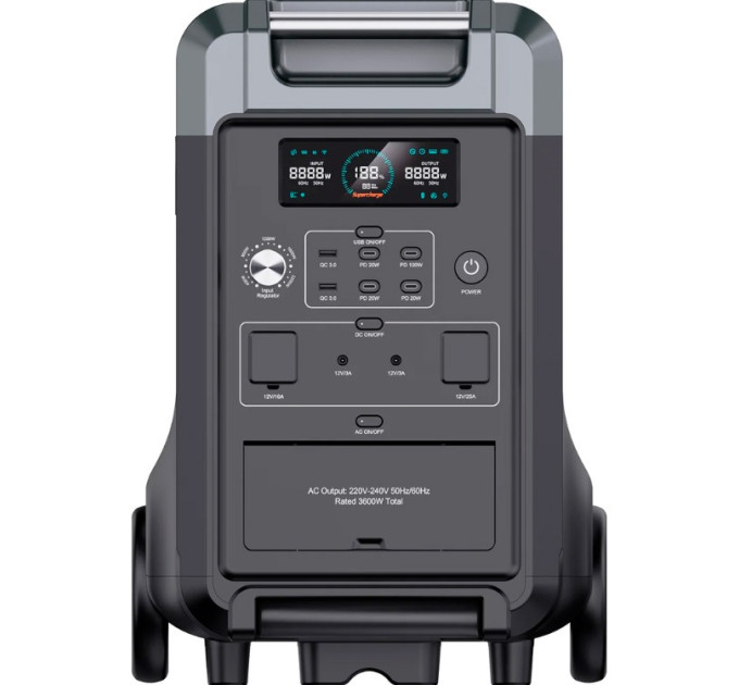 Choetech Зарядна станція Choetech BS009 3840Wh, 3600W (BS009-EU-BK)_OEM