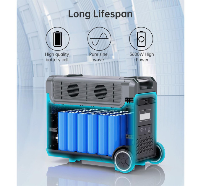 Choetech Зарядна станція Choetech BS009 3840Wh, 3600W (BS009-EU-BK)_OEM