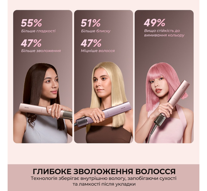 Dreame Випрямляч для волосся Dreame Aero Straight Pro Rosy Purple (AMS02A-RP)