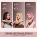 Dreame Випрямляч для волосся Dreame Aero Straight Pro Rosy Purple (AMS02A-RP)