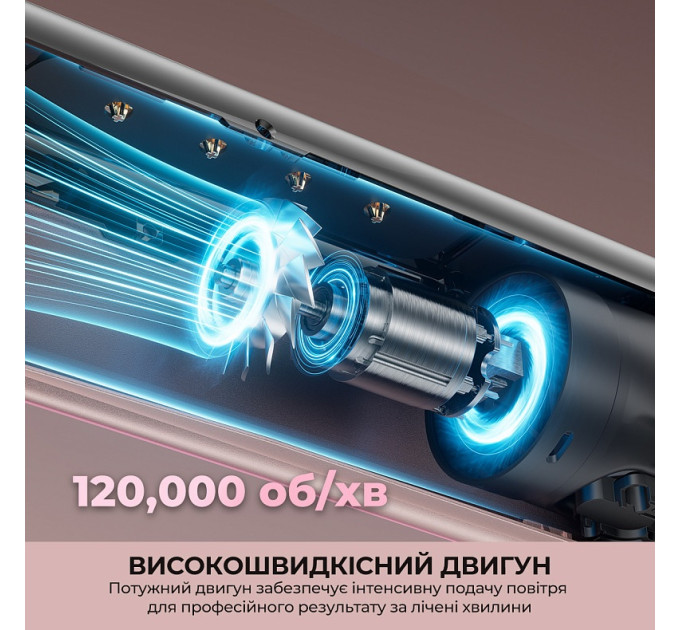 Dreame Випрямляч для волосся Dreame Aero Straight Pro Rosy Purple (AMS02A-RP)