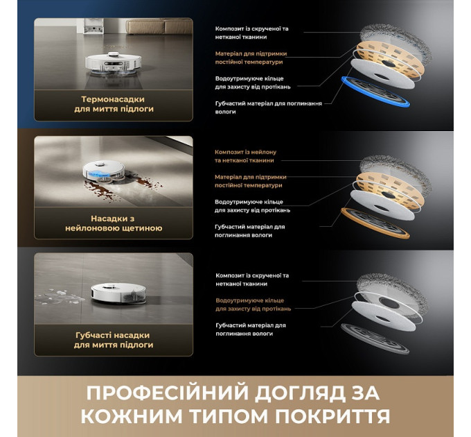 Dreame Робот-пилосос Dreame Bot Matrix 10 Pro Black (RLM61HE-Bl)