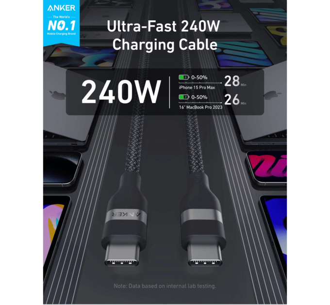 Anker Кабель Anker Upcycled-Braided USB-C - USB-C (M/M), 240W, 1.8 м, Black (A82E2H12)